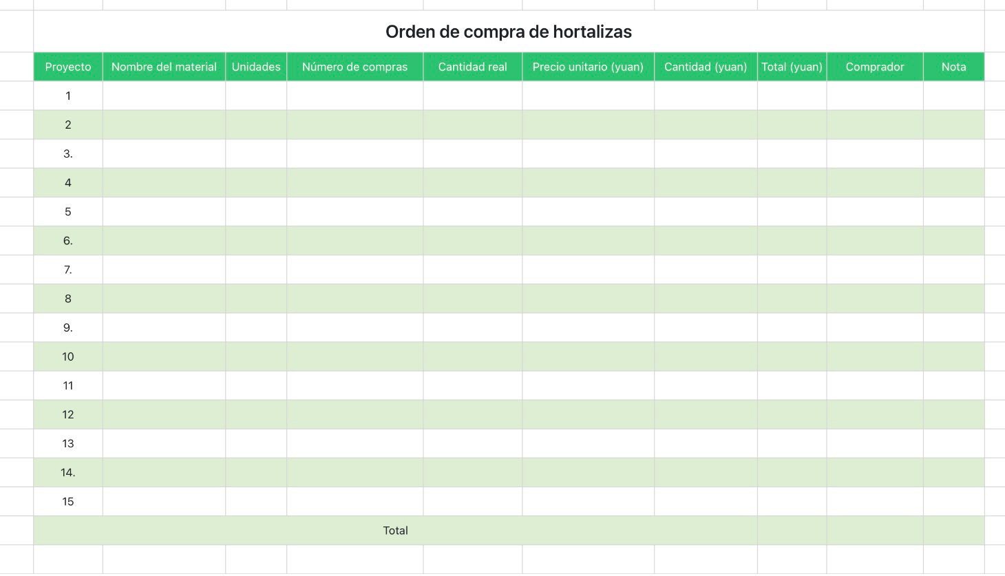 Orden de compra de hortalizas